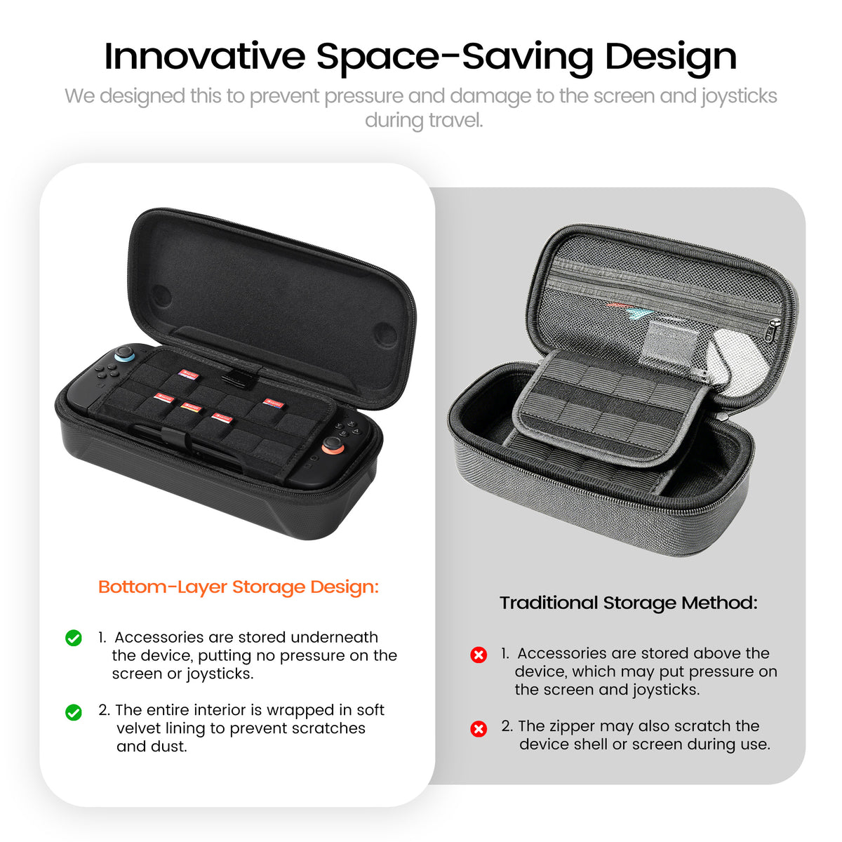 GESTAC Large-Capacity Carrying Case